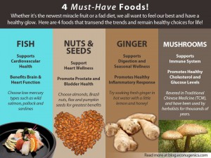 4 Must have foods